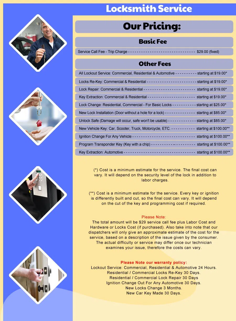 Milford Locksmith Store Milford, MA 508-392-4045